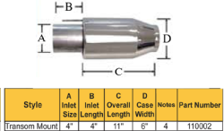 Gibson Performance Exhaust - 4-inch Inlet, Bullet Muffler, Transom Mount #110002 - Image 2