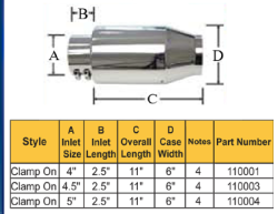 Gibson Performance Exhaust - 4.5-inch Inlet, Bullet Muffler, Clamp-On #110003 - Image 2