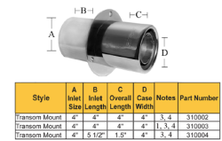 Gibson Performance Exhaust - 4-inch Inlet, Power Tip Muffler, Transom Mount #310002 - Image 2